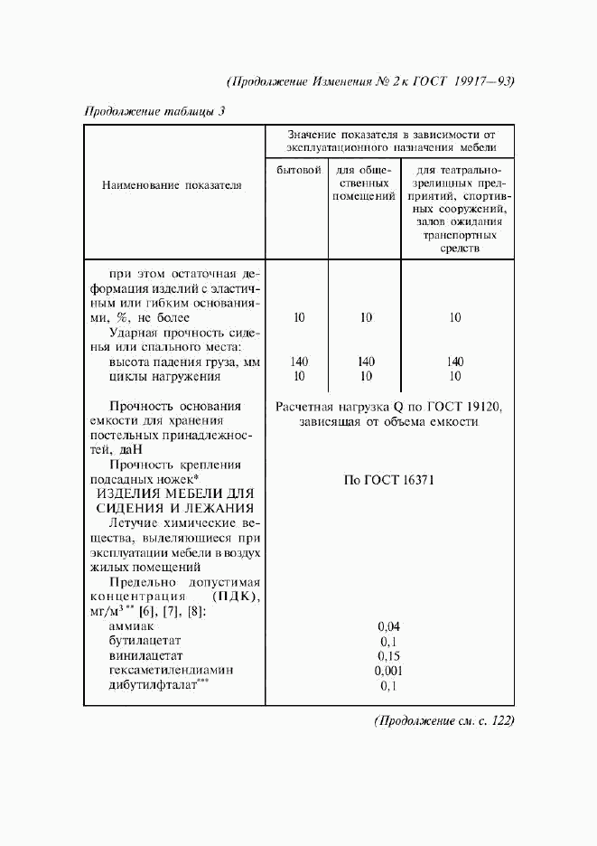 ГОСТ 19917-93, страница 33