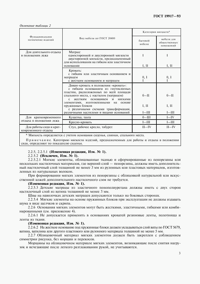 ГОСТ 19917-93, страница 5