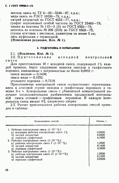 ГОСТ 19920.5-74, страница 2