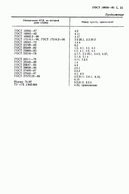 ГОСТ 19930-91, страница 22