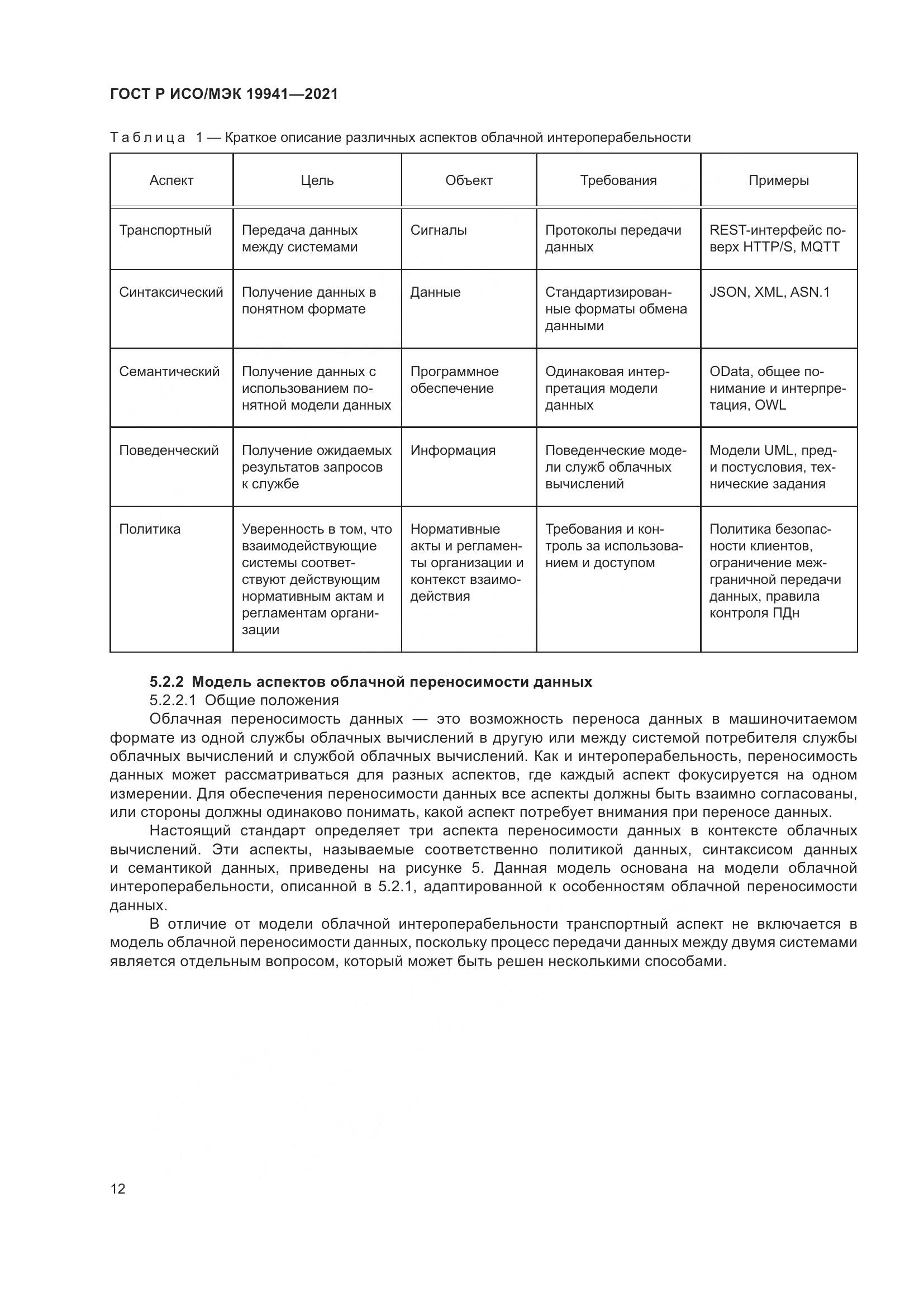 ГОСТ Р ИСО/МЭК 19941-2021, страница 18