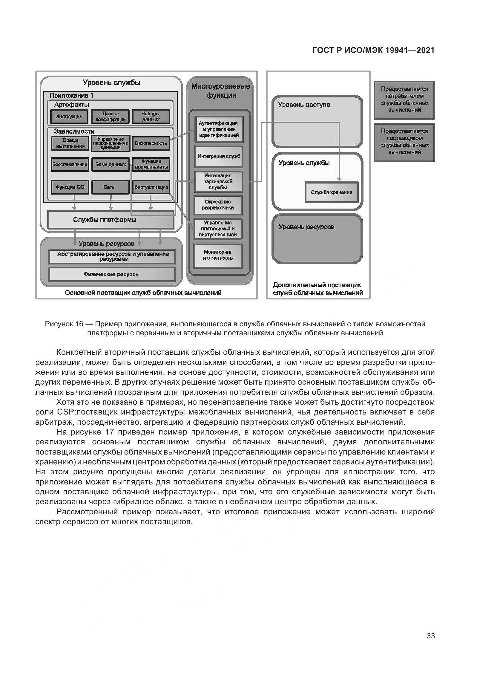 ГОСТ Р ИСО/МЭК 19941-2021, страница 39