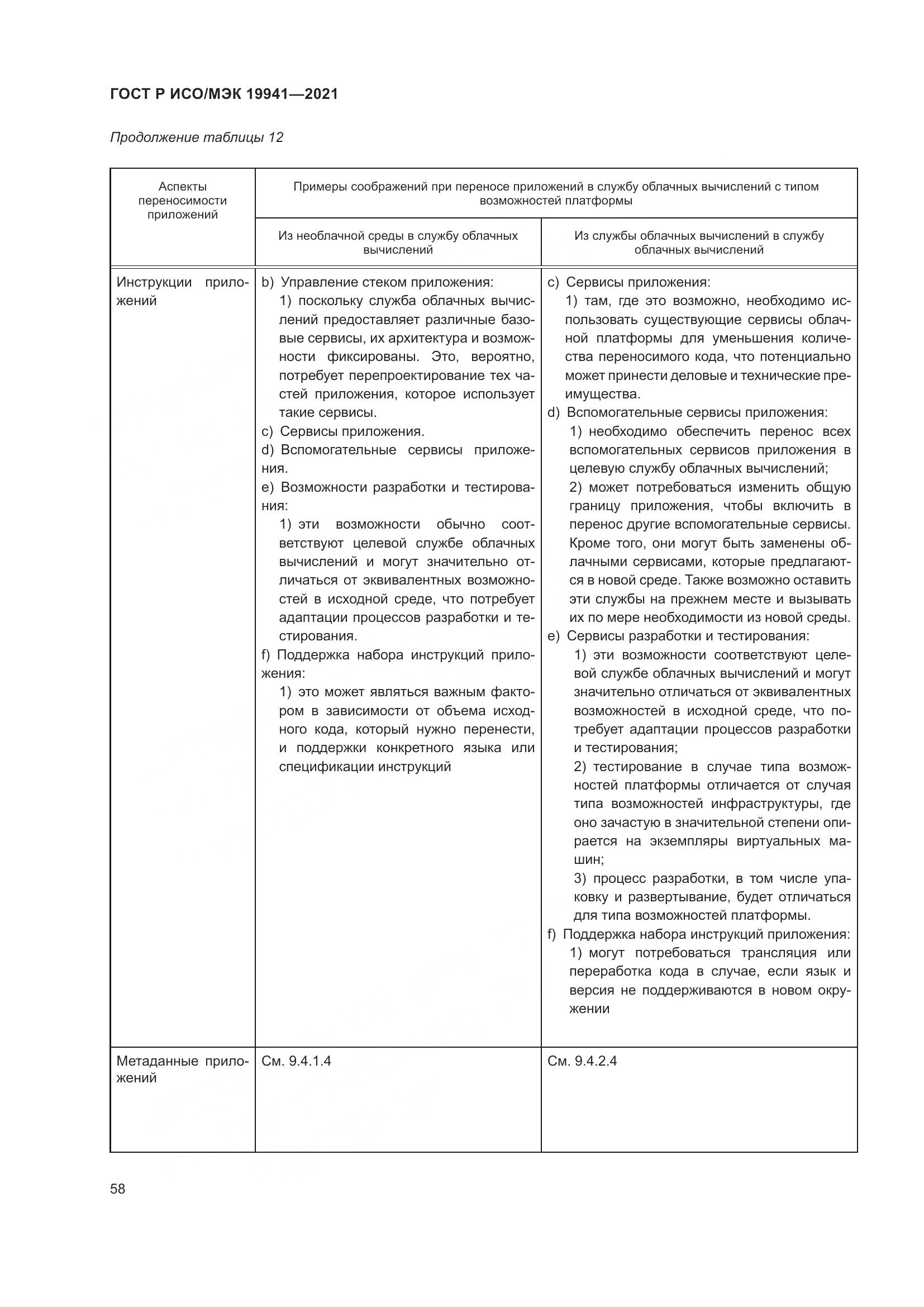 ГОСТ Р ИСО/МЭК 19941-2021, страница 64