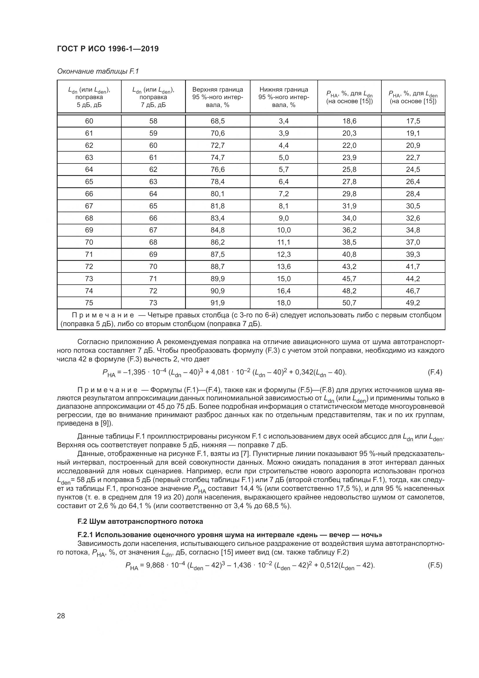 ГОСТ Р ИСО  1996-1-2019, страница 32
