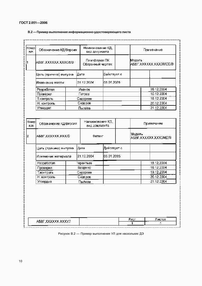 ГОСТ 2.051-2006, страница 13