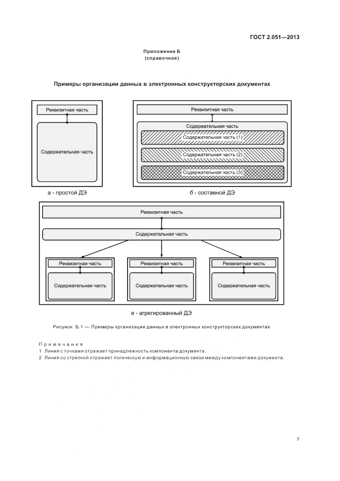 ГОСТ 2.051-2013, страница 10