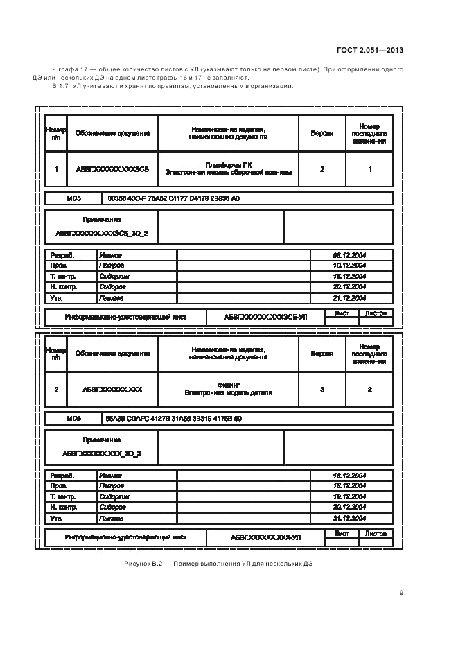 ГОСТ 2.051-2013, страница 12