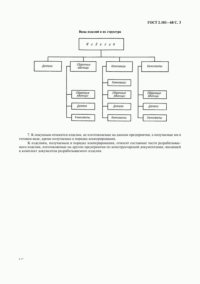 ГОСТ 2.101-68, страница 4