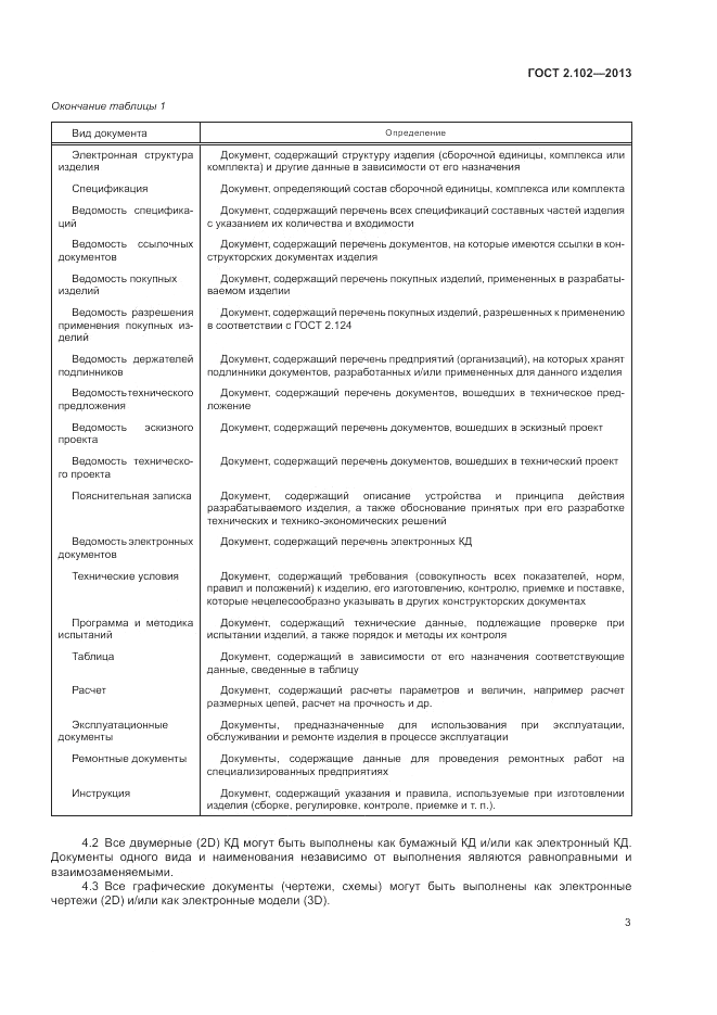 ГОСТ 2.102-2013, страница 6