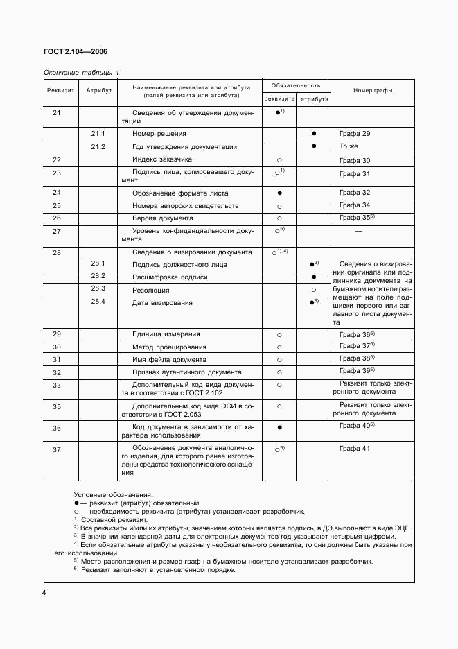 ГОСТ 2.104-2006, страница 6