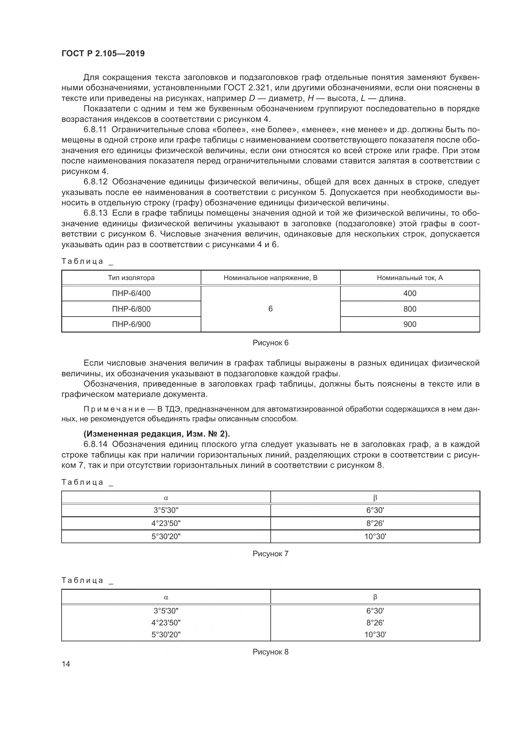 ГОСТ Р 2.105-2019, страница 18