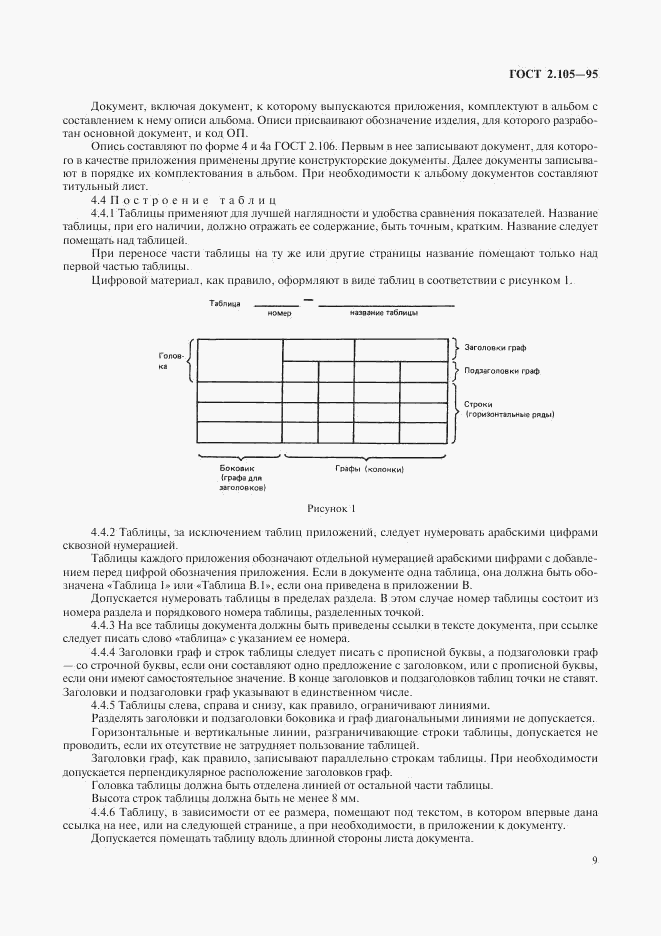 ГОСТ 2.105-95, страница 11