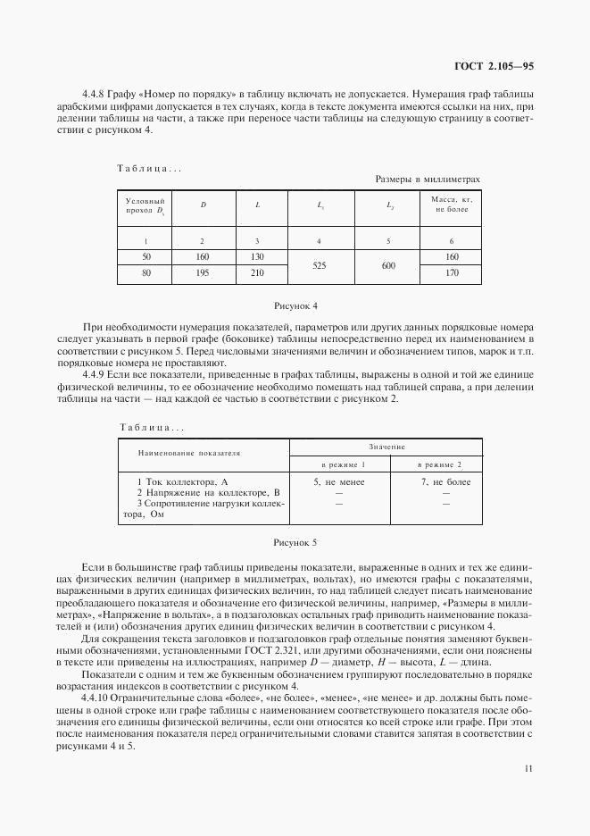 ГОСТ 2.105-95, страница 13