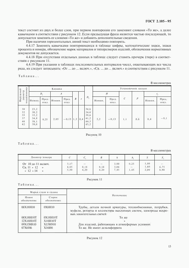 ГОСТ 2.105-95, страница 15