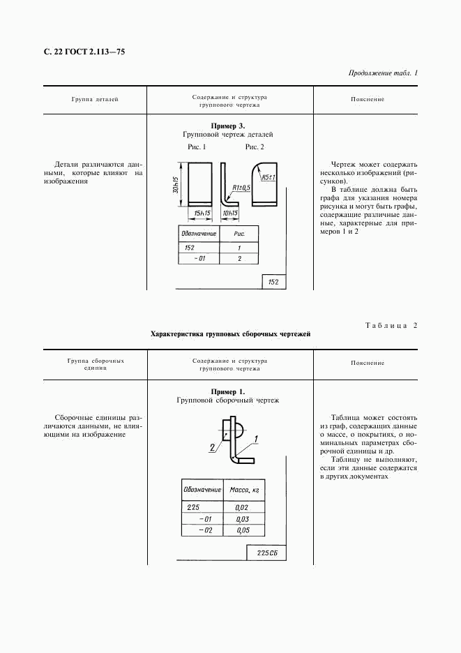 ГОСТ 2.113-75, страница 23