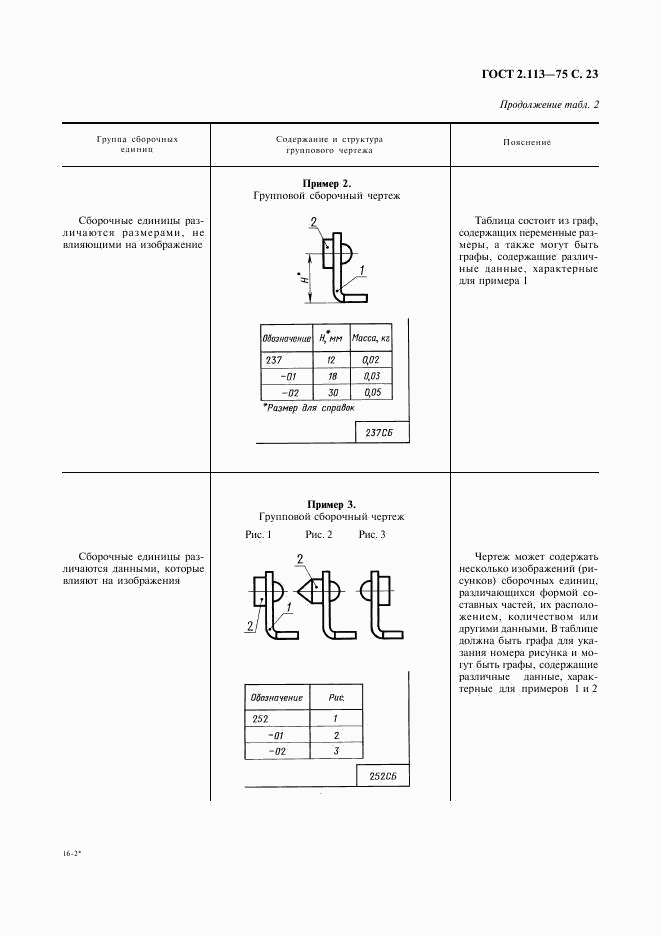 ГОСТ 2.113-75, страница 24