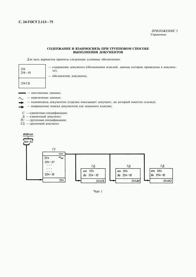 ГОСТ 2.113-75, страница 25