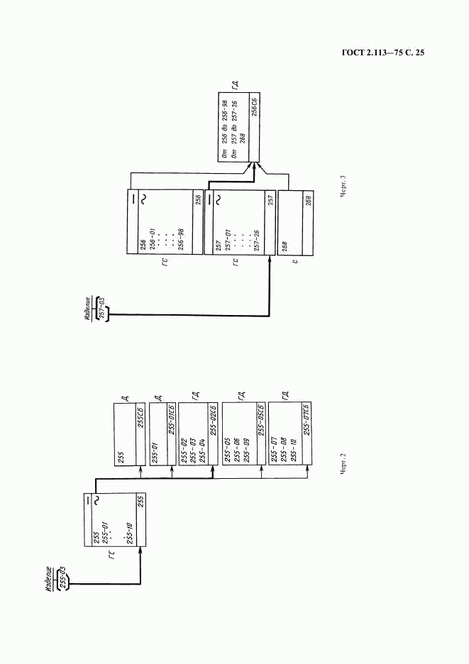 ГОСТ 2.113-75, страница 26