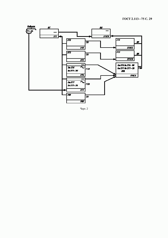 ГОСТ 2.113-75, страница 30
