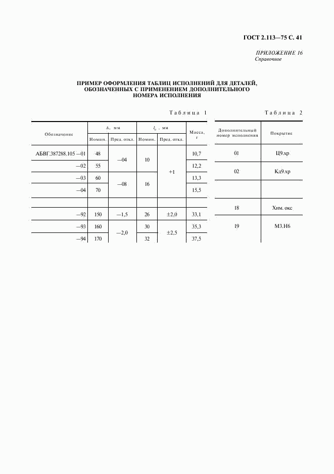 ГОСТ 2.113-75, страница 42