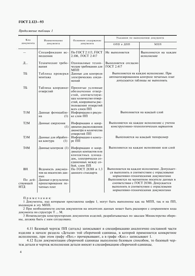 ГОСТ 2.123-93, страница 6