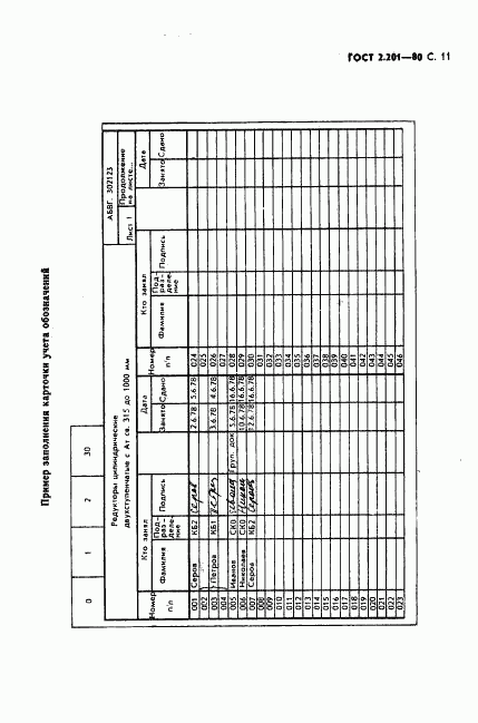 ГОСТ 2.201-80, страница 12