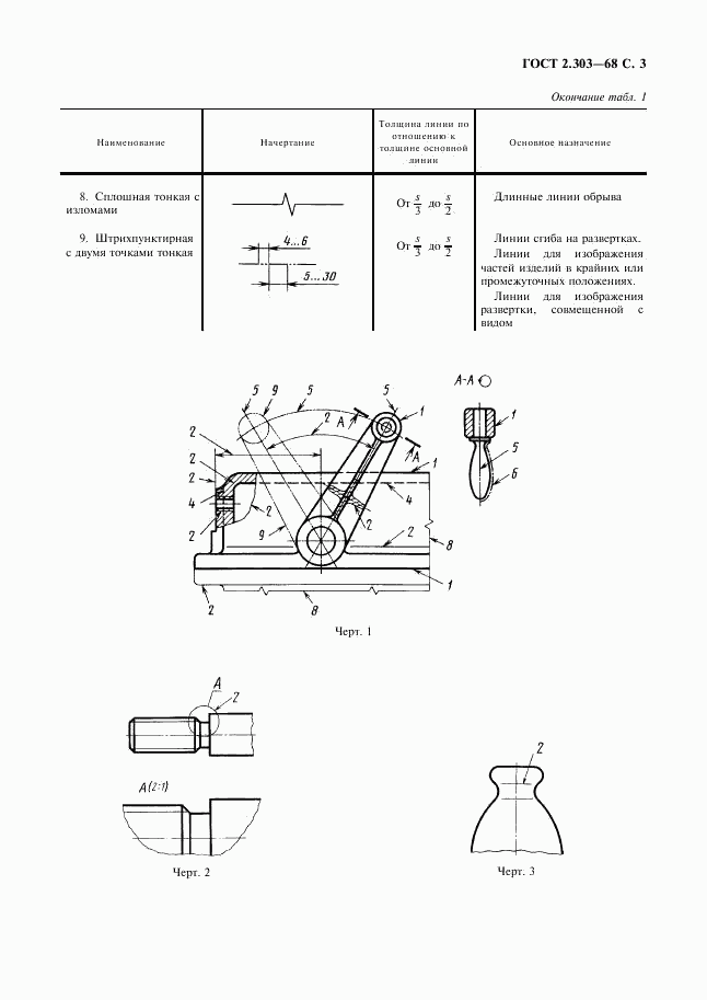 ГОСТ 2.303-68, страница 5