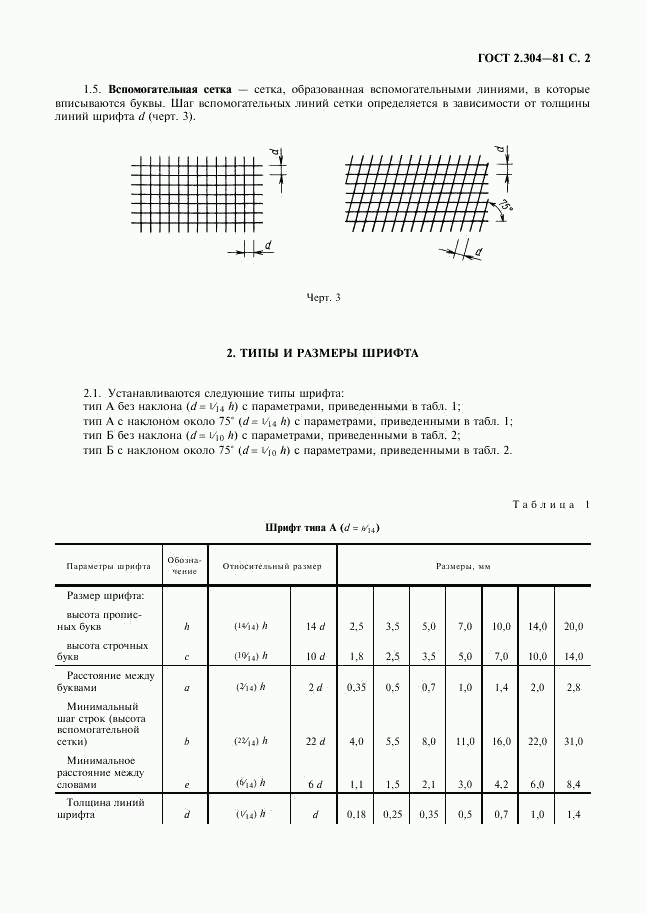 ГОСТ 2.304-81, страница 3