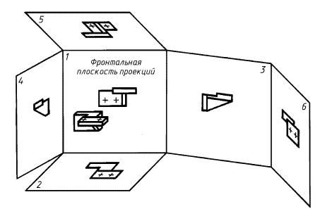 ГОСТ 2.305-2008 ЕСКД. Изображения - виды, разрезы, сечения