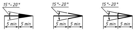 ГОСТ 2.305-2008 ЕСКД. Изображения - виды, разрезы, сечения