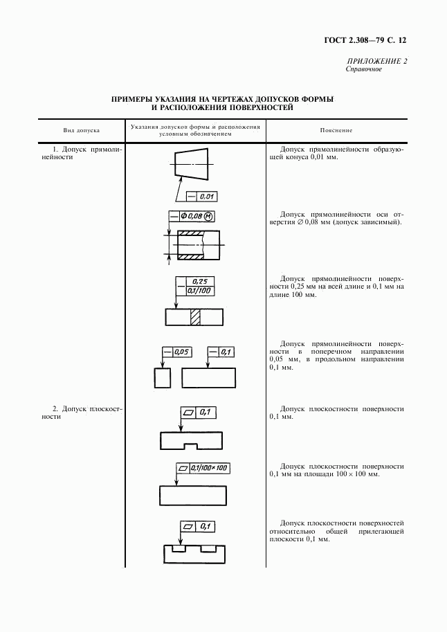 ГОСТ 2.308-79, страница 13