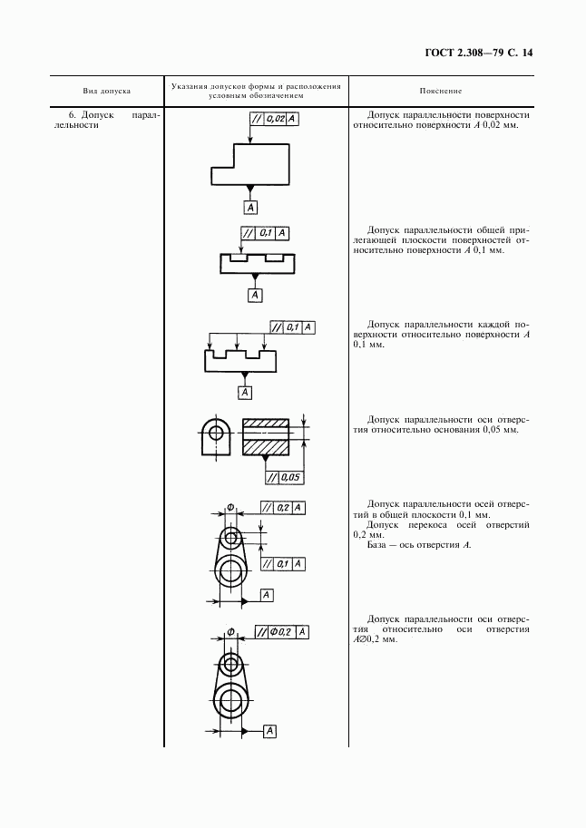 ГОСТ 2.308-79, страница 15