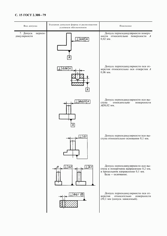 ГОСТ 2.308-79, страница 16