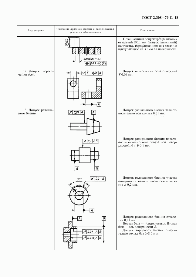 ГОСТ 2.308-79, страница 19