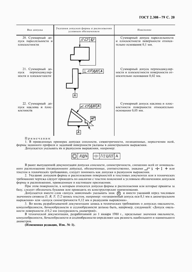 ГОСТ 2.308-79, страница 21