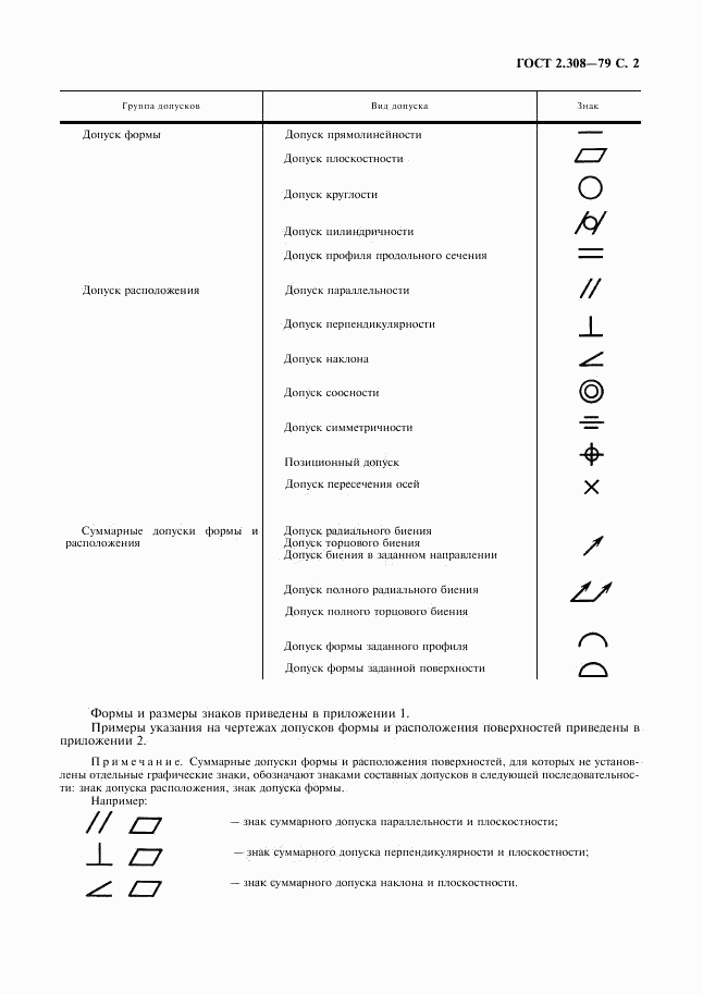 ГОСТ 2.308-79, страница 3