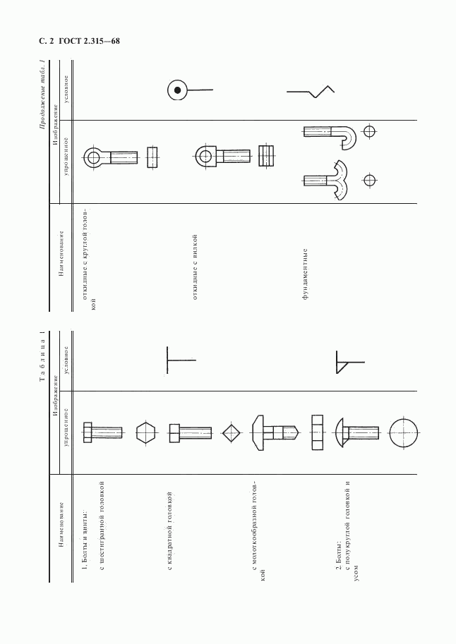 ГОСТ 2.315-68, страница 4