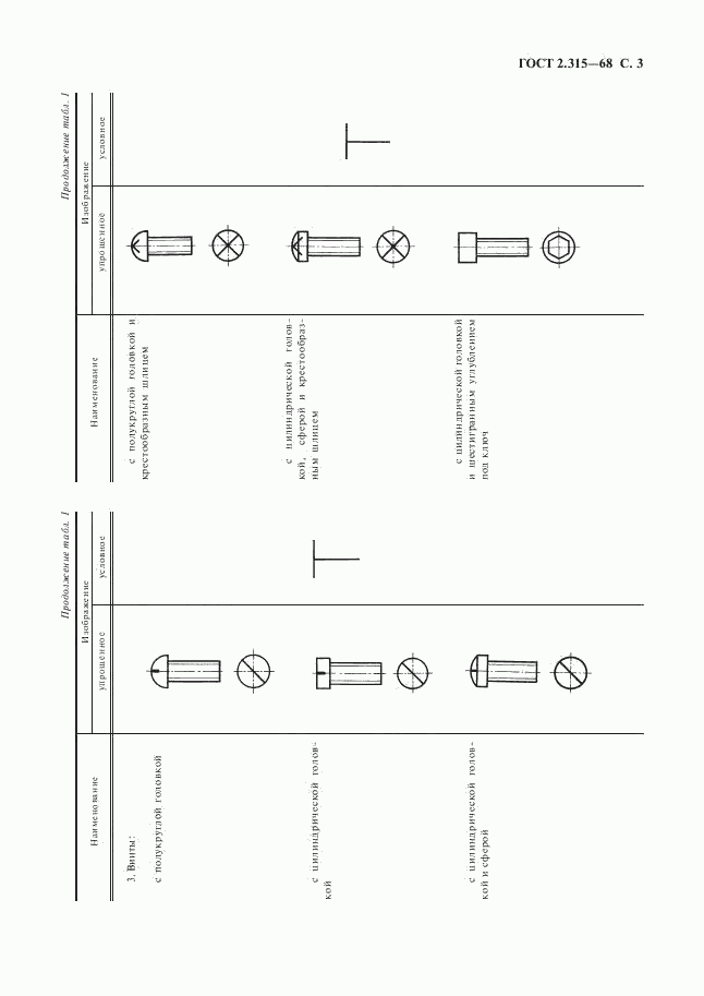 ГОСТ 2.315-68, страница 5