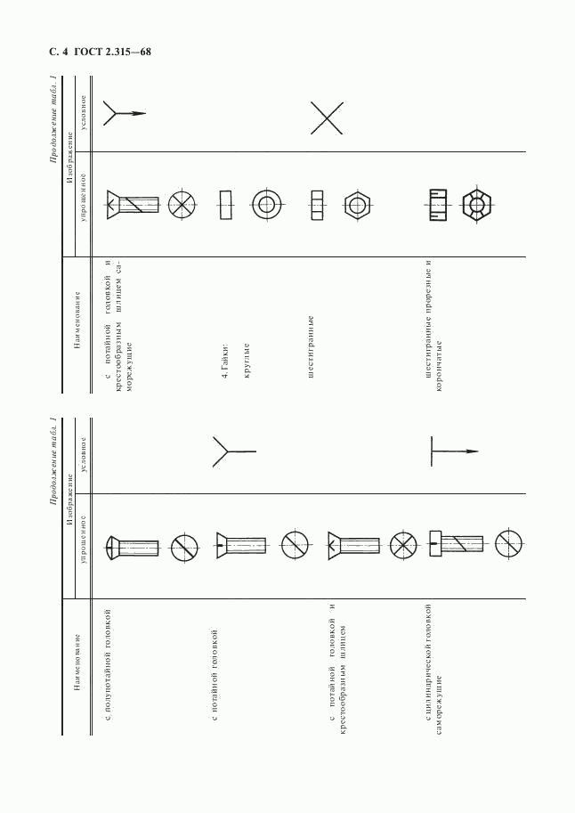 ГОСТ 2.315-68, страница 6