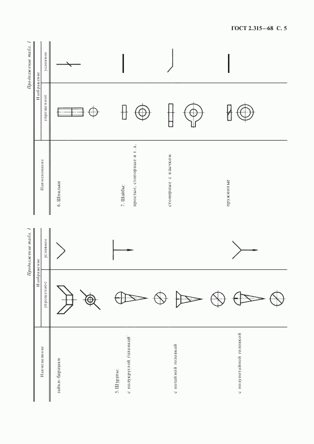 ГОСТ 2.315-68, страница 7