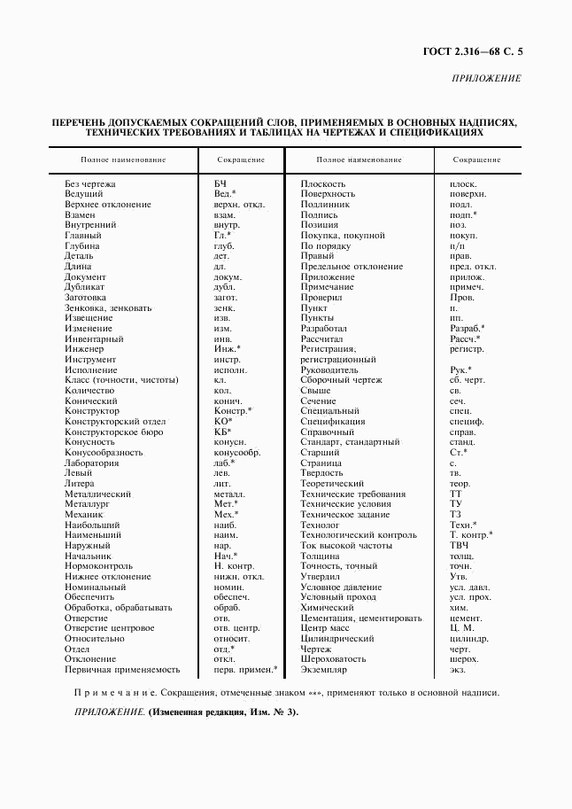 ГОСТ 2.316-68, страница 7