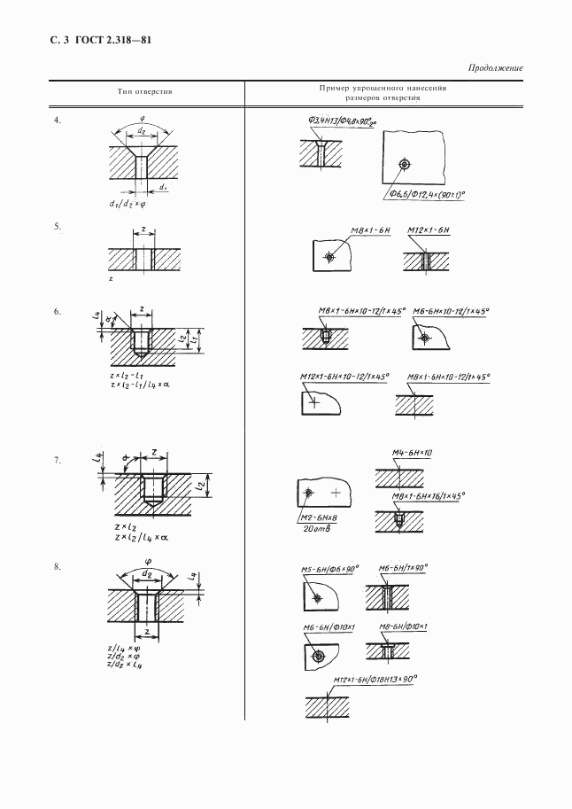 ГОСТ 2.318-81, страница 4