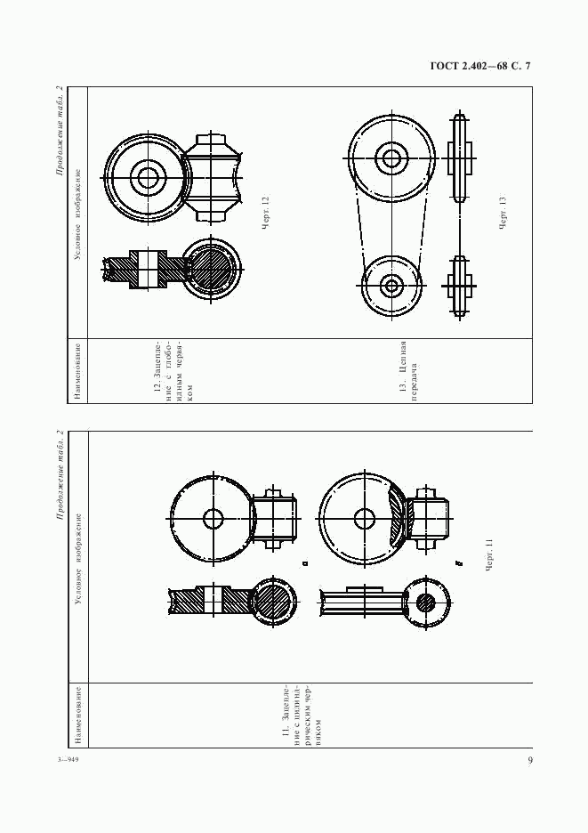 ГОСТ 2.402-68, страница 10