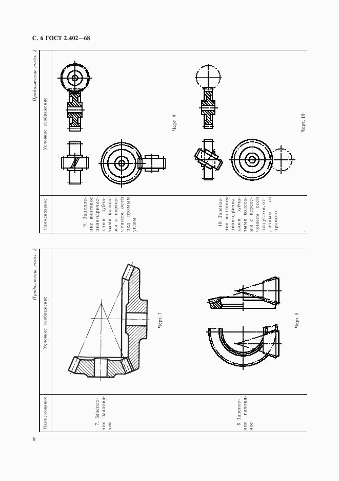 ГОСТ 2.402-68, страница 9