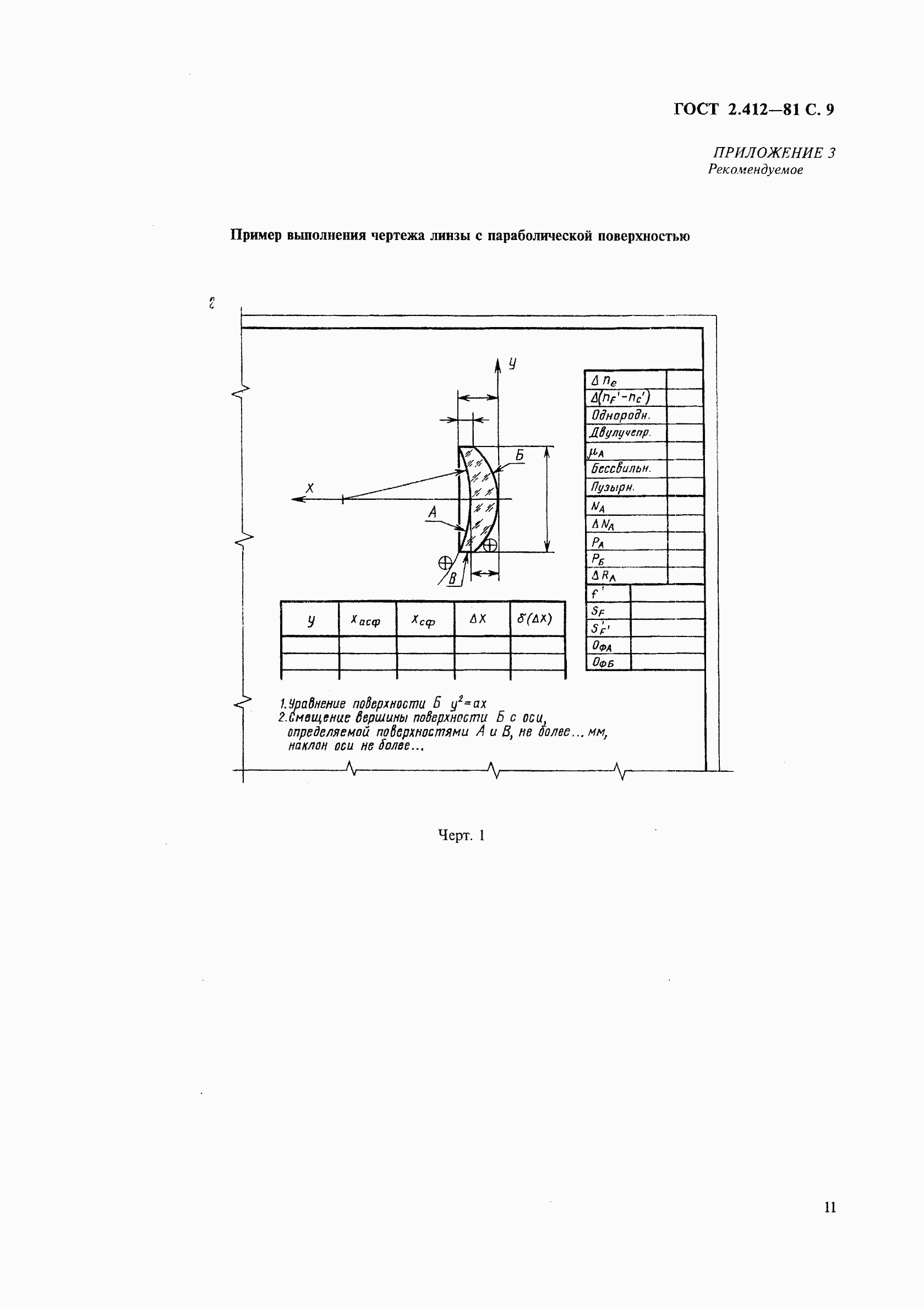 ГОСТ 2.412-81, страница 11