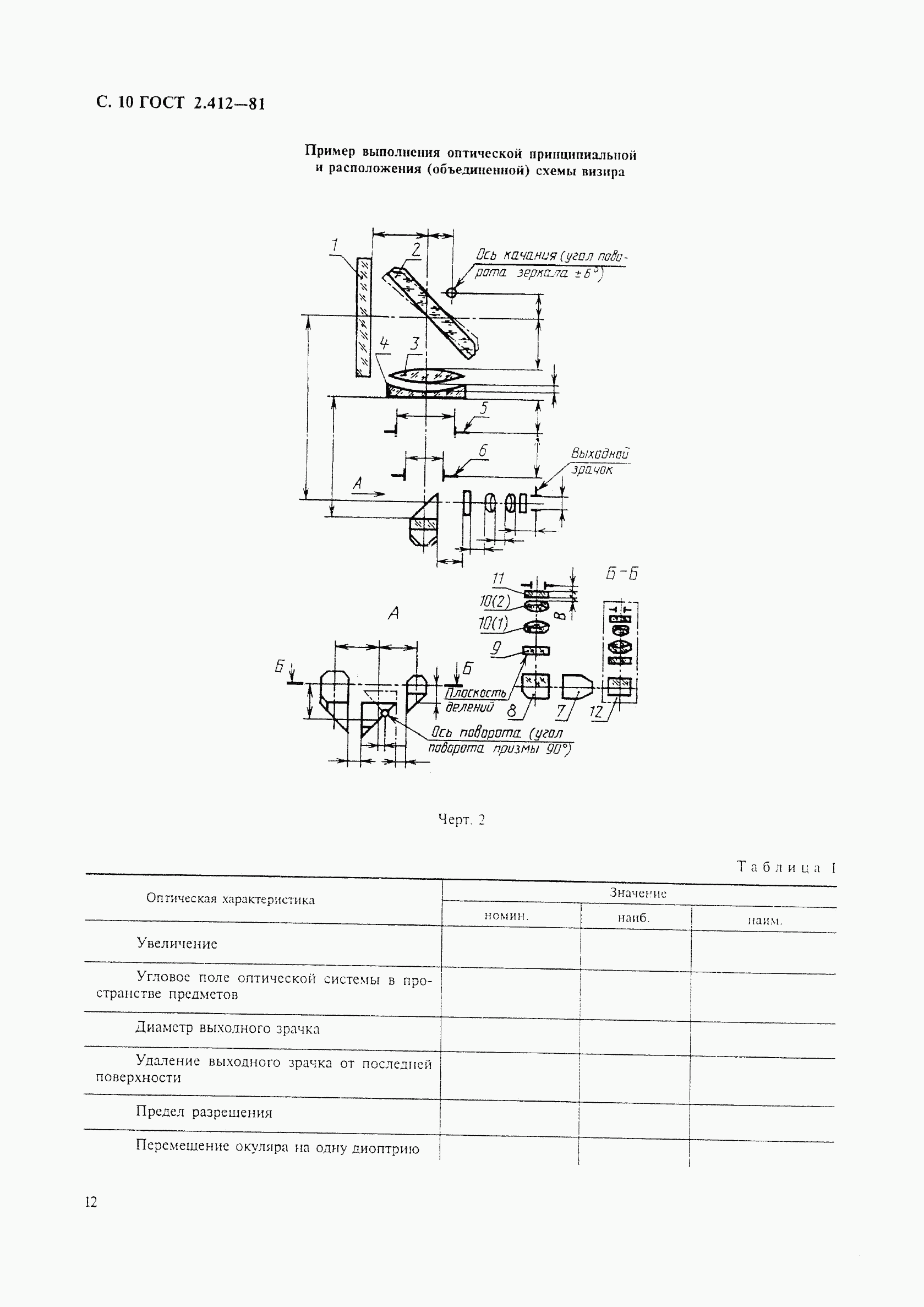 ГОСТ 2.412-81, страница 12