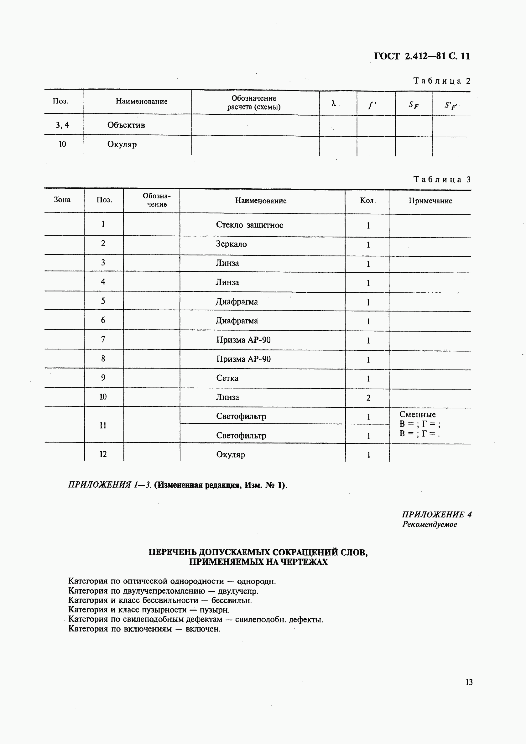 ГОСТ 2.412-81, страница 13