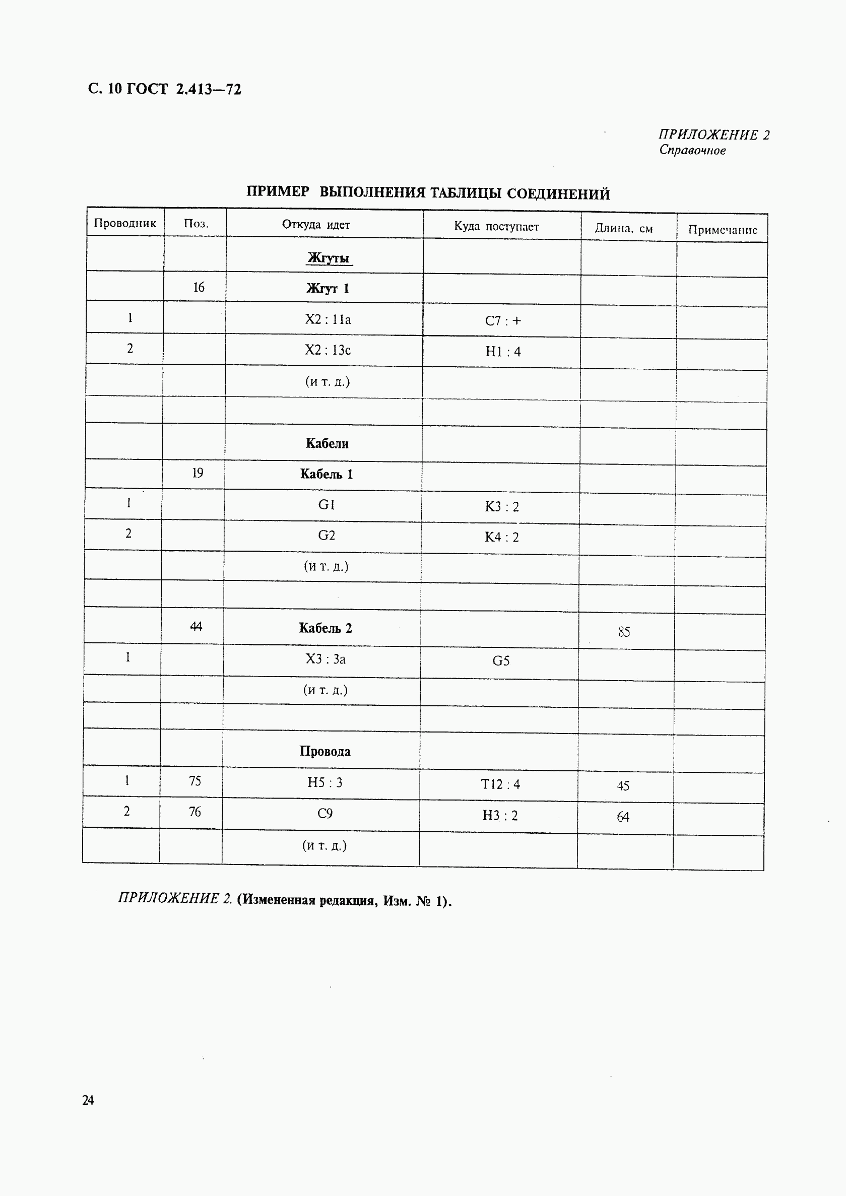 ГОСТ 2.413-72, страница 10