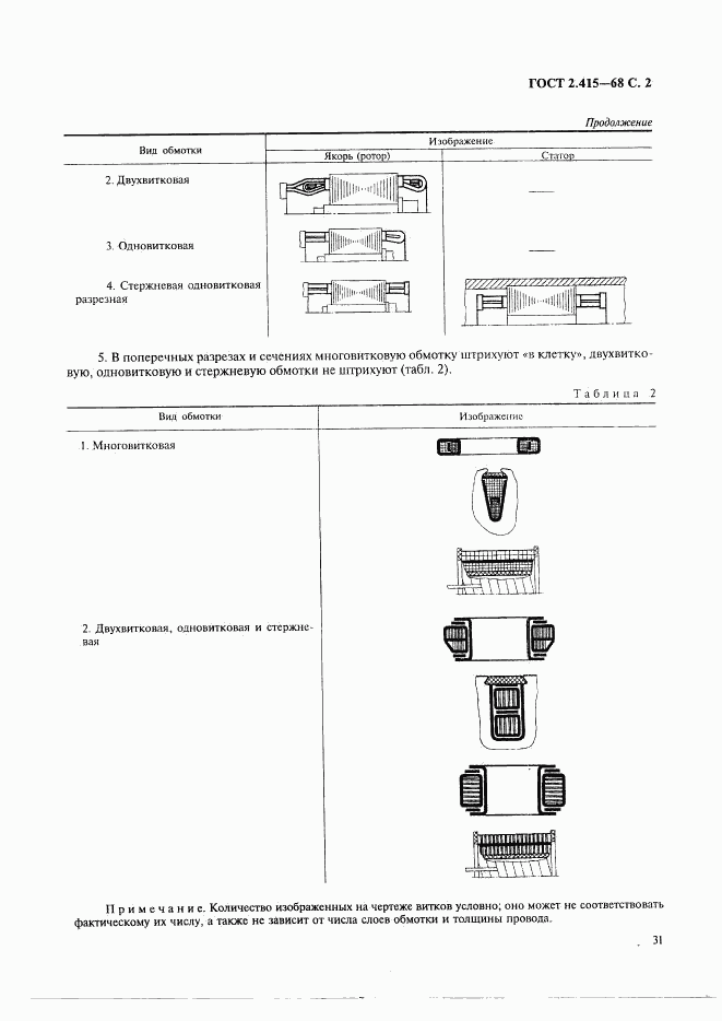 ГОСТ 2.415-68, страница 2