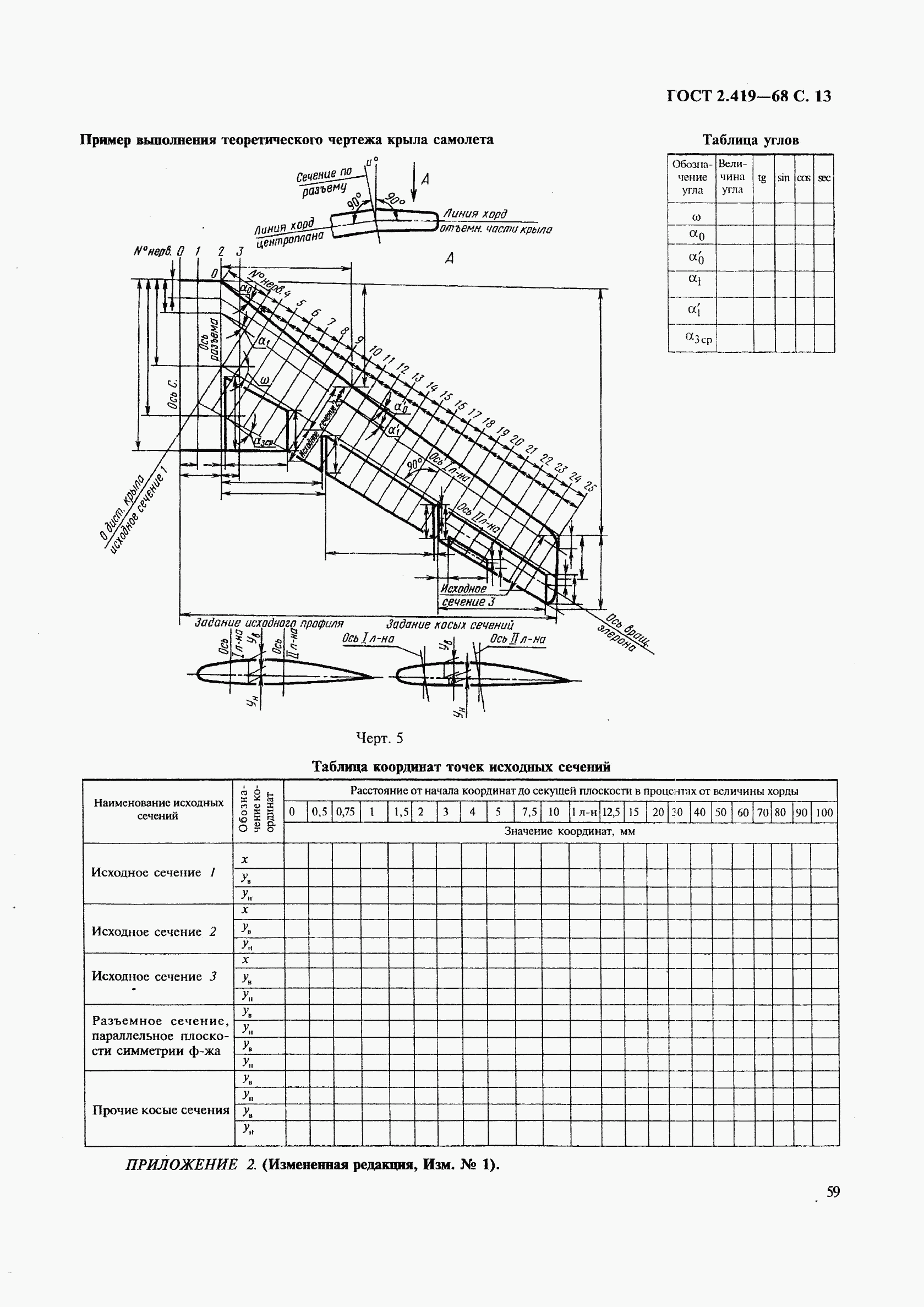 ГОСТ 2.419-68, страница 13